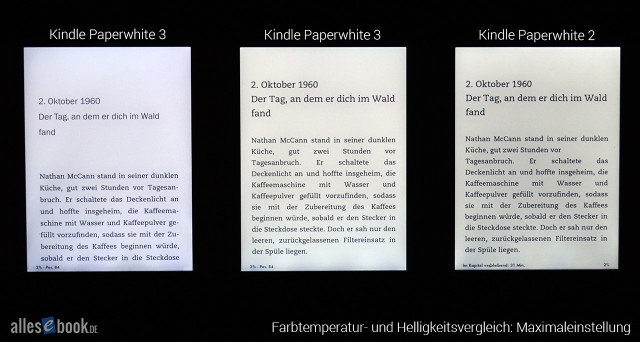 Generationenvergleich Farbtemperatur