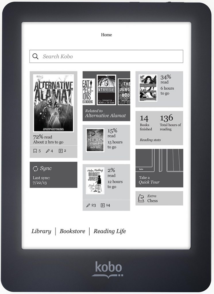 Kobo Glo