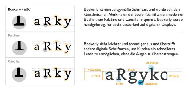 Neue Font