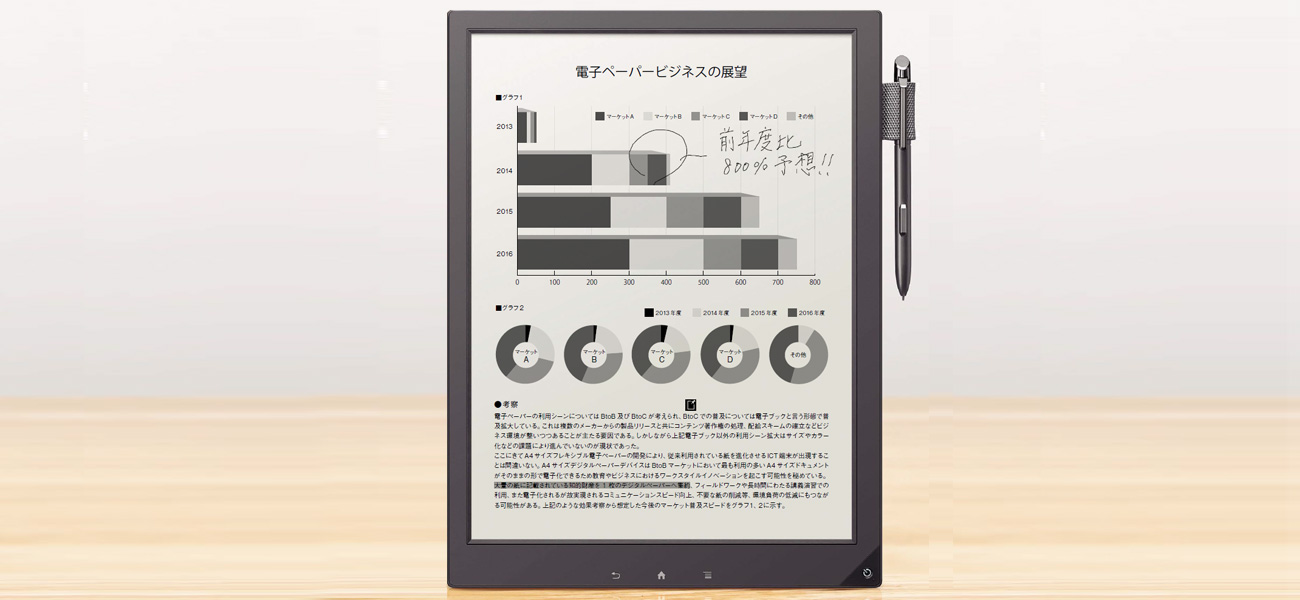 Sony DPTS1 Kaufberatung, Datenblatt, Vergleich